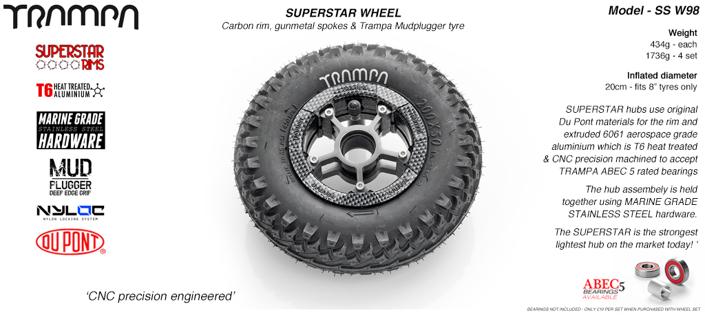 Superstar 8 inch wheels -  Carbon Print Rim Gunmetal Anodised Spokes & Mud Plugger 8 Inch Tyre