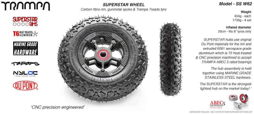 Superstar 8 inch wheel - Carbon Print Rim with Gunmetal Anodised spokes & TRAMPA TREAD 8 Inch Tyres