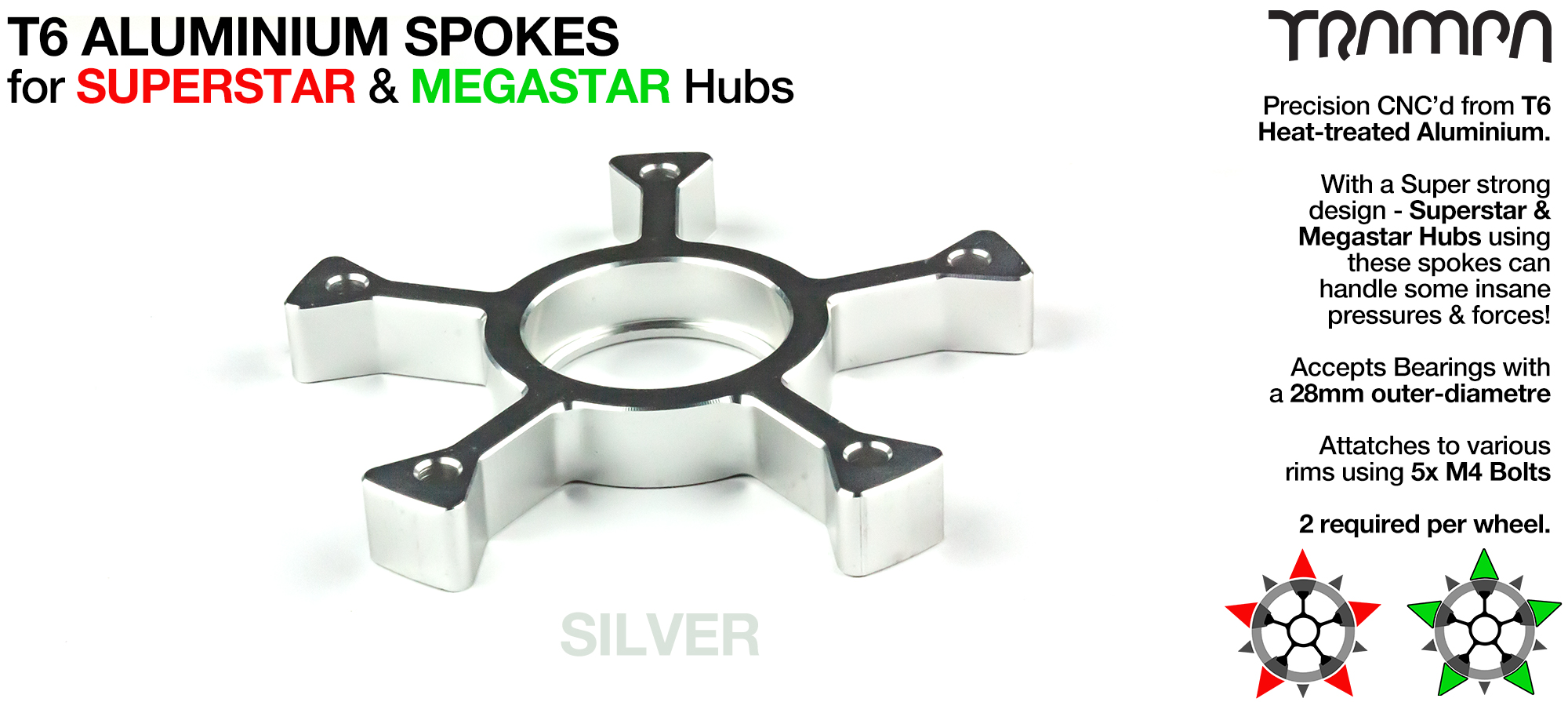 CLASSIC Spokes - SILVER 
