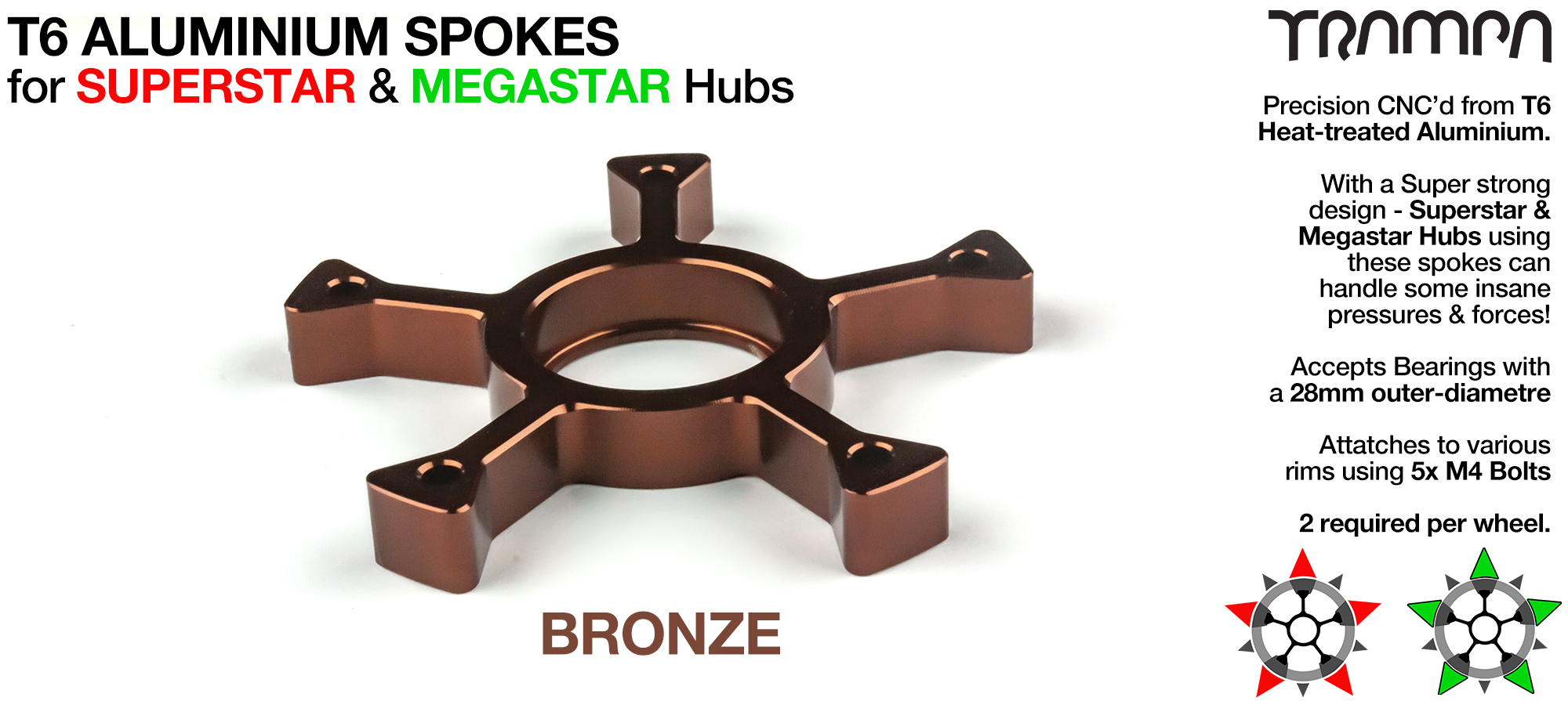 CLASSIC Spokes - BRONZE 