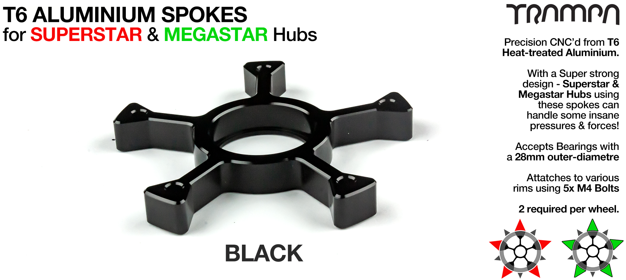 CLASSIC Spokes - BLACK 