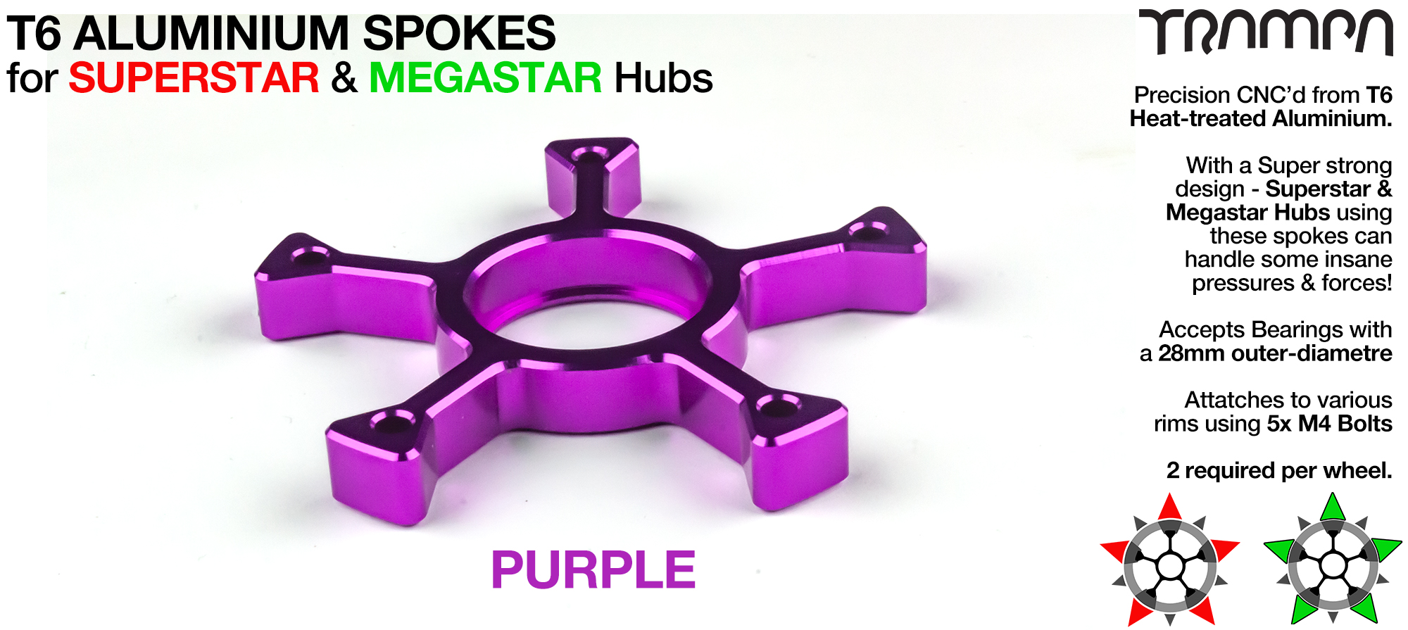 CLASSIC Spokes - PURPLE 