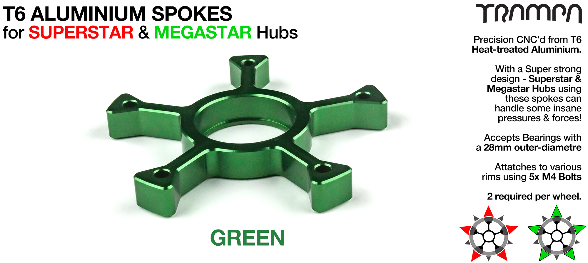 CLASSIC Spokes - GREEN 