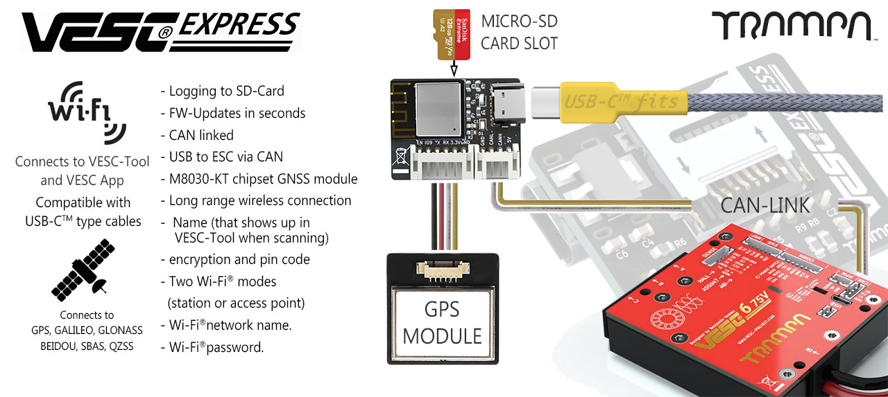 VESC EXPRESS & POWERED Can-Bus Cable (+£30)